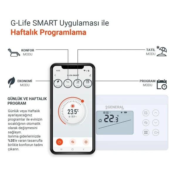 General Life Illona HT330S Rf Smart Kablosuz Dijital Oda Termostatı - Görsel 2