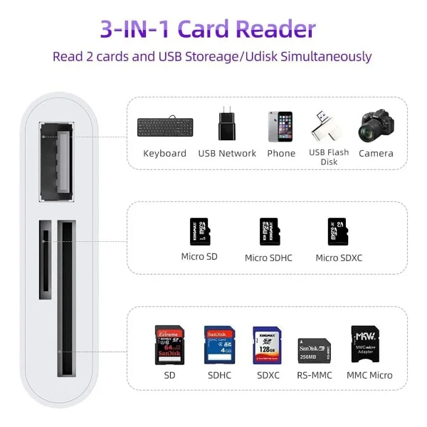 Anunnaki USB Type-C 3in1 Micro Sd Tf Hafıza Kartı Okuyucu 3 İn 1 USB C USB Kamera MacBook Matebook - Görsel 4
