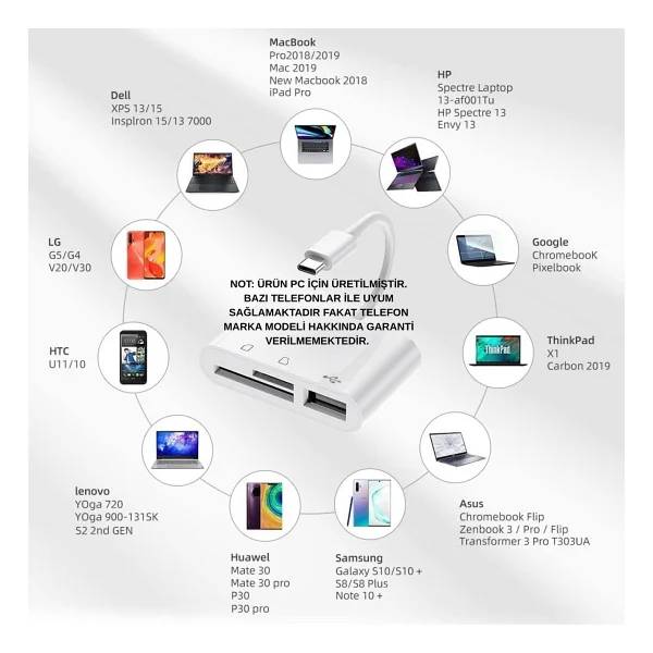Anunnaki USB Type-C 3in1 Micro Sd Tf Hafıza Kartı Okuyucu 3 İn 1 USB C USB Kamera MacBook Matebook - Görsel 5