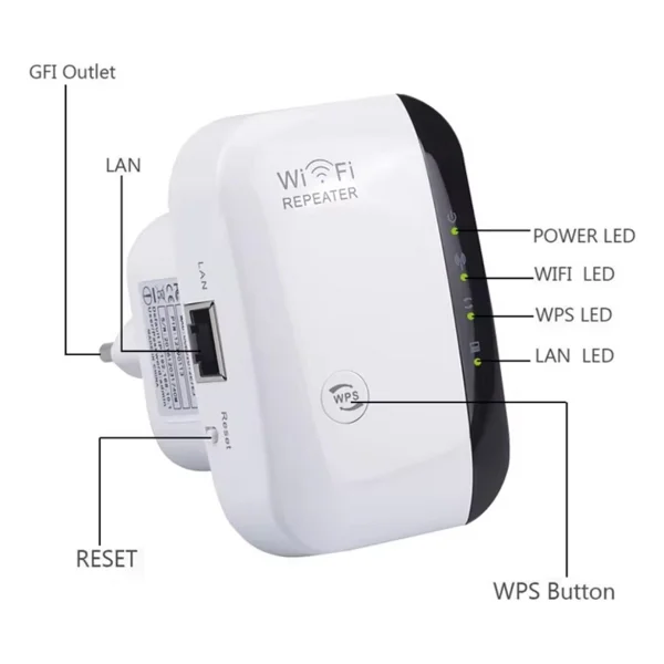 Sonex 300 Mbps Access Point Wi-Fi Repeater Kablosuz Sinyal Güçlendirici - Beyaz - Görsel 2