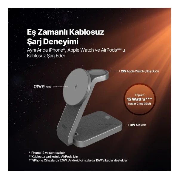 Ttec Aircharger Quattro 2ks38s 4in1 Magsafe Kablosuz Hızlı Şarj Aleti - Görsel 3