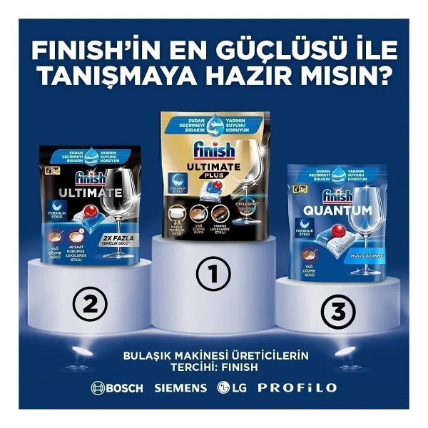 Finish Quantum Bulaşık Makinesi Tableti 100'lü 2 Adet - Görsel 6