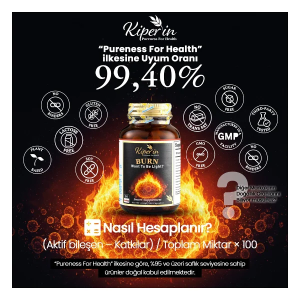 Kiperin Burn Vücut Yağı Hedefleyici L-Karnitin, Yeşil Çay, Guarana, Zencefil, Garsiniya, Kafein 60 Kapsül - Görsel 6