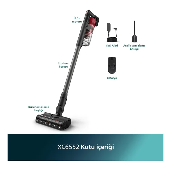 Philips Powercyclone Xc6552/01 Şarjlı Dikey Süpürge - Görsel 9