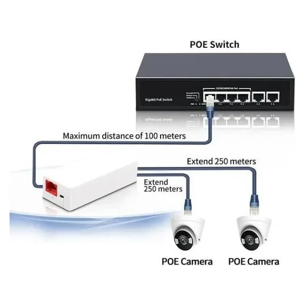 Ezcool Ez-102jl Poe - Görsel 3