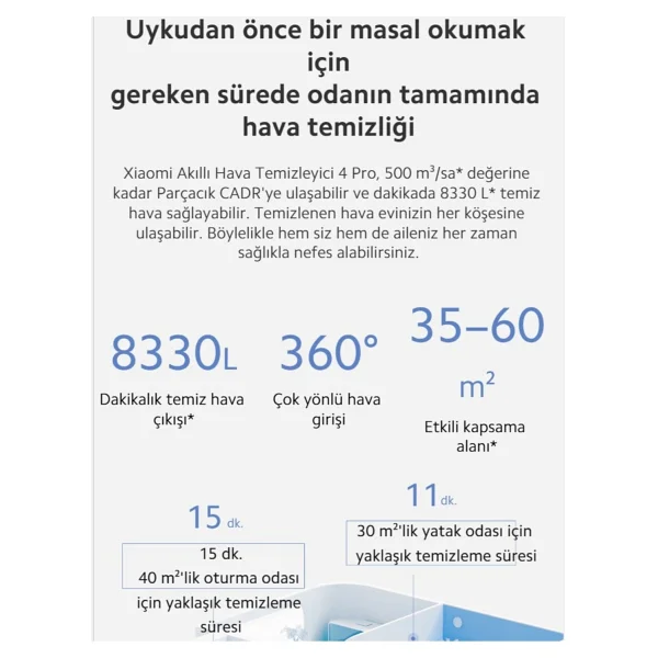 Xiaomi 60 M2 Etkili Antialerjik Pro Akıllı Hava Temizleyici( Türkiye Garantili ) + Hava Nemlendirici - Beyaz - Görsel 7