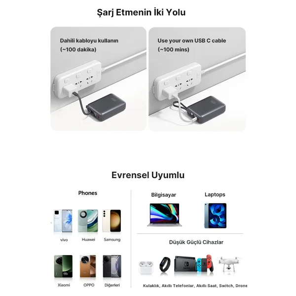 Qcy 20000 mAh Hızlı Şarj Type-C Kablolu Powerbank - Görsel 4