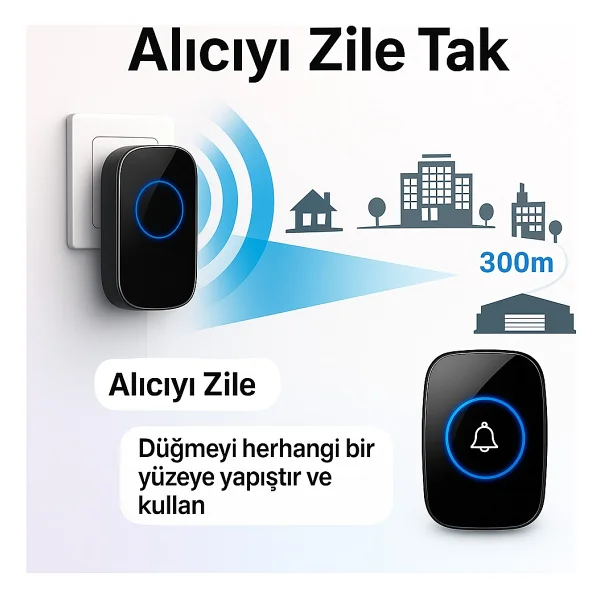 Sonex 3 Alıcılı Kablosuz Uzaktan Kumandalı LED Kapı Zili - Görsel 3