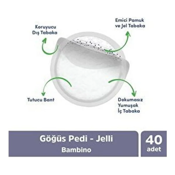 Bambino Jelli 40'lı Göğüs Pedi - Görsel 3