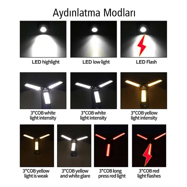 Powermaster Çalışma Lambası 35 Watt 3 Kanatlı Ayaklı Kamp Lambası Işıldak Aydınlatma Askılı - Görsel 5