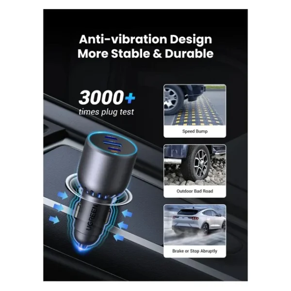 Ugreen 35024 75 W Hızlı Araç Şarj Aleti - Görsel 5