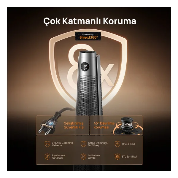 Dreo Solaris 718 Uzaktan Kumandalı 2000 W Seramik Fanlı Isıtıcı - Görsel 3