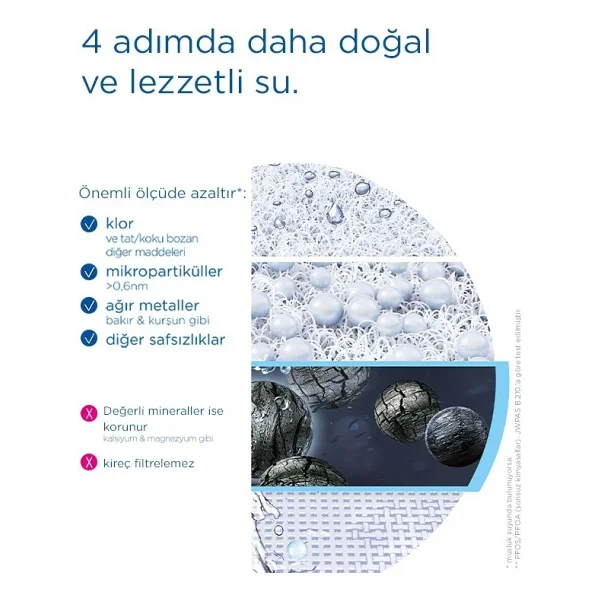 Brita On Tap V Musluk Üstü Su Arıtma Cihazı - Görsel 5