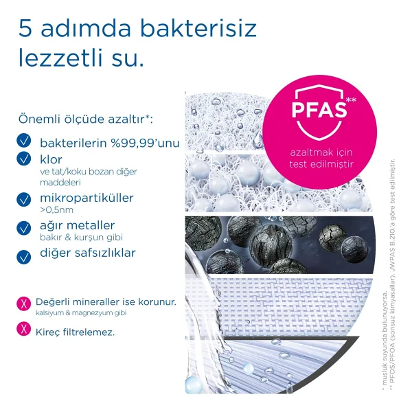 Brita On Tap V-Mf Musluk Üstü Su Arıtma Filtresi - Görsel 4