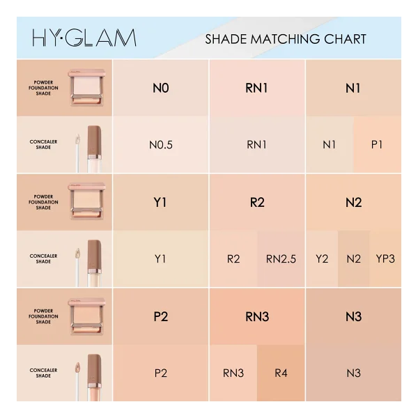 Natasha Denona Hy-Glam Powder 12.5 Gr Pudra Fondöten - Görsel 5