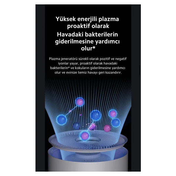 Xiaomi 125m2 Akıllı Hava Temizleme Cihazı Beyaz Renk Hepa Filtreli Özelliklerle Donatılmış - Görsel 7