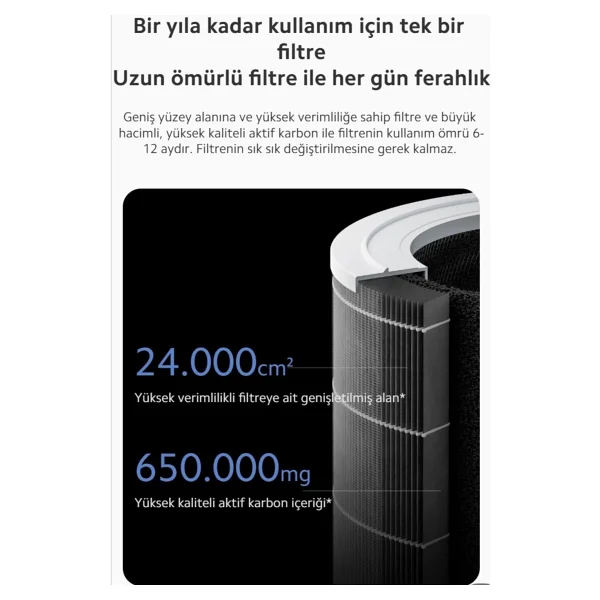 Xiaomi Anti Arlerjik - Etkili Alan Rahat Uyku-Akıllı Kontrol Purifier Hava Temizleyici - Beyaz - Görsel 3