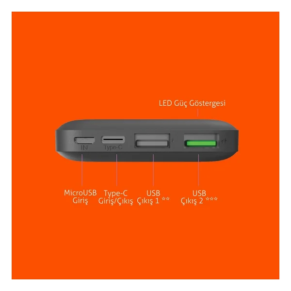 PoloSmart PBS131 Siyah 10000 mAh Hızlı Şarj Powerbank - Görsel 3