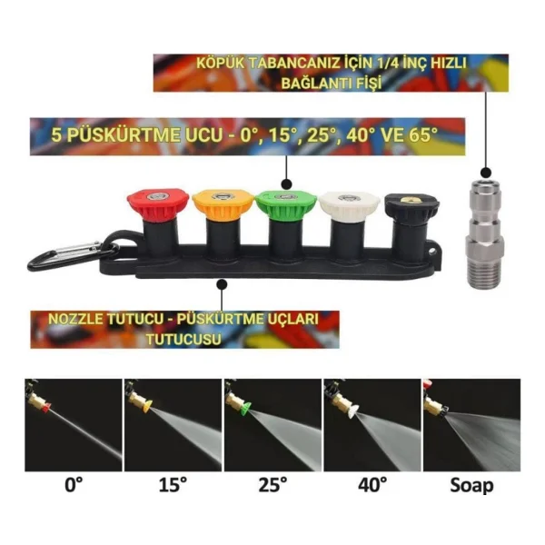 Coofbe Bosch Aquatak Serisi İle Uyumlu 5 Nozzle Set Bosch Basınçlı Araç Yıkama Tabancası Seti Basınç - Görsel 4