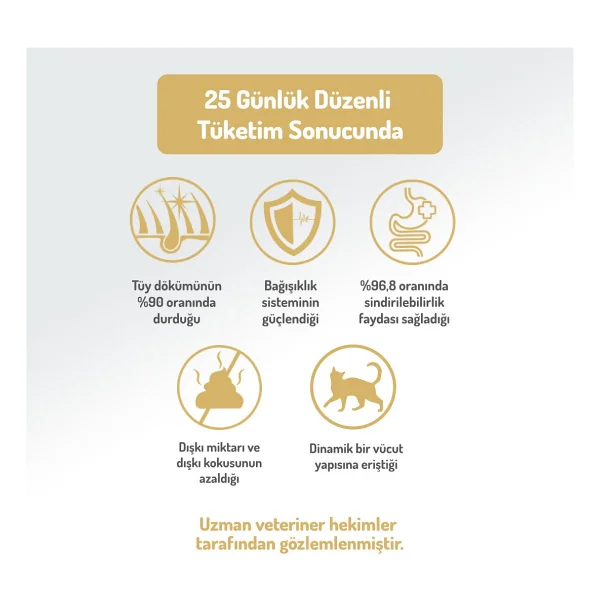 Felicia Somonlu 12 Kg Kısırlaştırılmış Yetişkin Kedi Maması - Görsel 6
