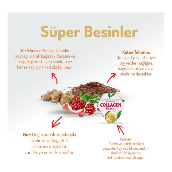 Felicia Kuzu Etli 2 Kg Yetişkin Kedi Maması - Görsel 5