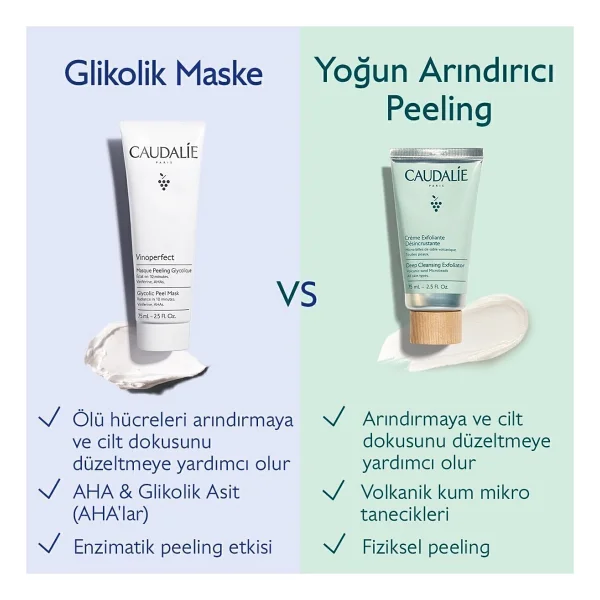 Caudalie Vinoperfect Glycolic Peel Mask 75 Ml Aydınlatıcı Bakım Maskesi - Görsel 7