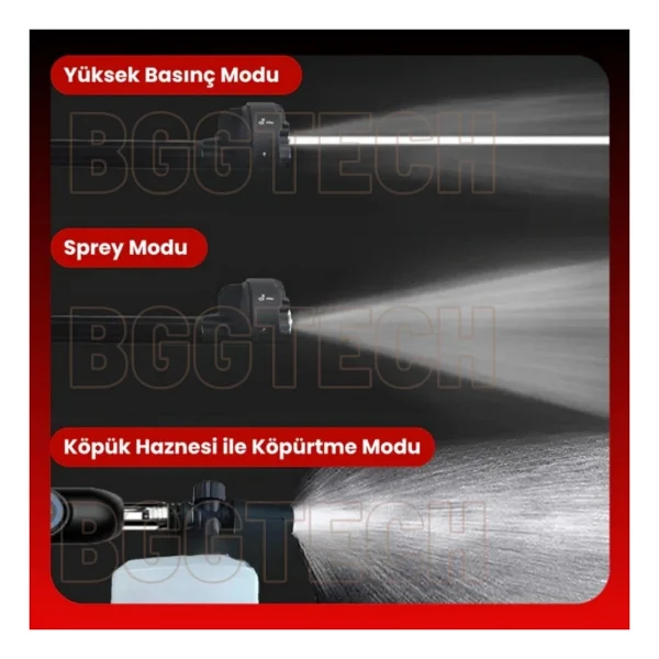 Hx-4000 Kablosuz Araç Yıkama Makinesi 290 Psı Basınç, 18.500 Rpm Motor, 4000mah Çift Batarya - Görsel 4