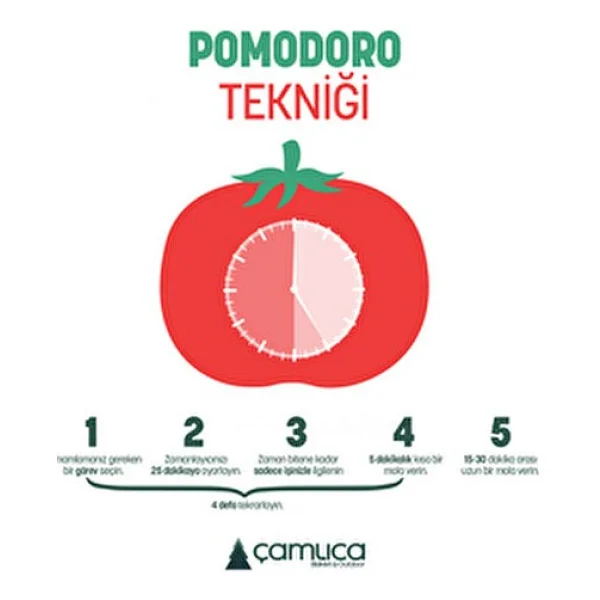 Hook Pomodoro Öğrenci Saati Kronometreli Ders Çalışma Saati Dijital Masa Saati - Görsel 3