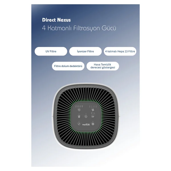 Direct Nexus Air Purifier Hava Temizleyici - Görsel 2