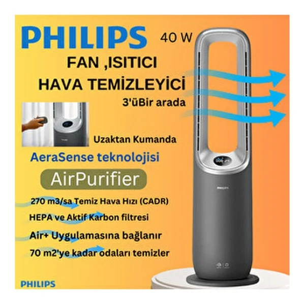 Philips Phılıp 3'ü 1 Arada Hava Temizleyici, Fan Ve Isıtıcı, Uzaktan Bağlantı - Gri - Görsel 9