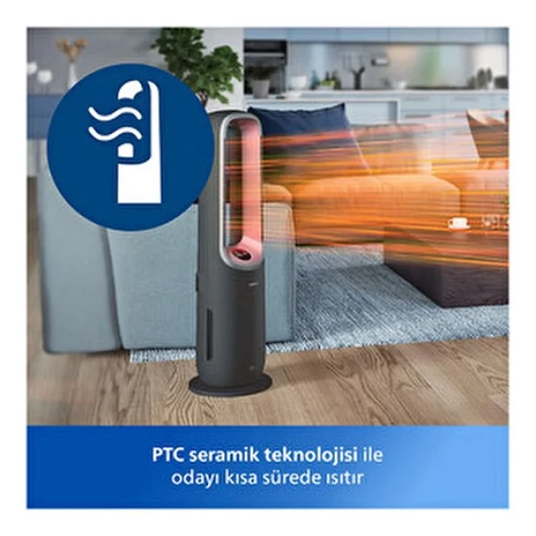 Philips Phılıp 3'ü 1 Arada Hava Temizleyici, Fan Ve Isıtıcı, Uzaktan Bağlantı - Gri - Görsel 2