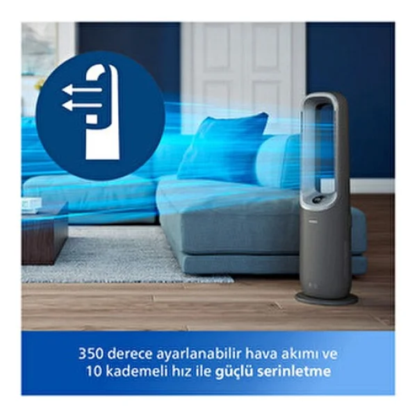 Philips Phılıp 3'ü 1 Arada Hava Temizleyici, Fan Ve Isıtıcı, Uzaktan Bağlantı - Gri - Görsel 3