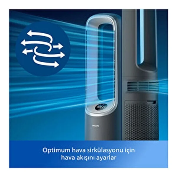 Philips Phılıp 3'ü 1 Arada Hava Temizleyici, Fan Ve Isıtıcı, Uzaktan Bağlantı - Gri - Görsel 4