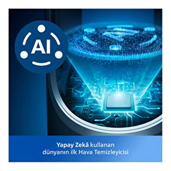 Philips Phılıp 3'ü 1 Arada Hava Temizleyici, Fan Ve Isıtıcı, Uzaktan Bağlantı - Gri - Görsel 5