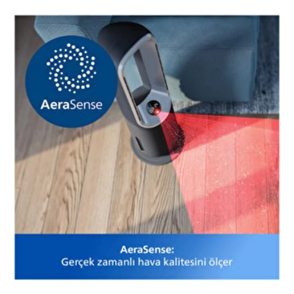 Philips Phılıp 3'ü 1 Arada Hava Temizleyici, Fan Ve Isıtıcı, Uzaktan Bağlantı - Gri - Görsel 6