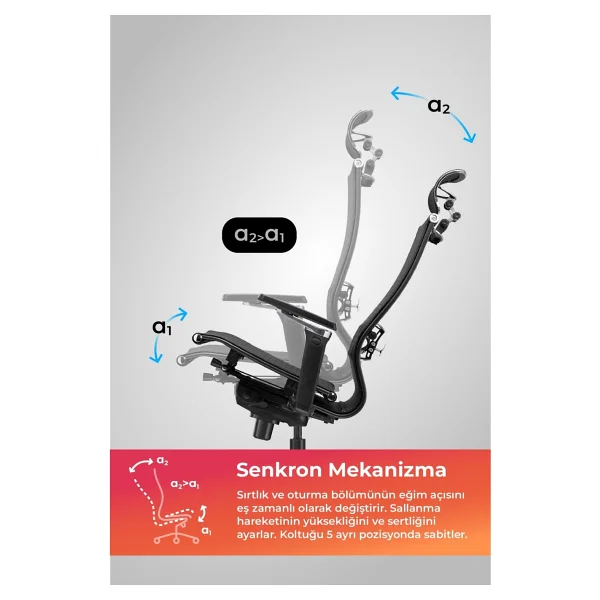 Metta Samurai Ergonomik Koltuk Bel Destekli, Fileli Sırt Destekli, Siyah, Yönetici Koltuğu -511.F.15.2 - Görsel 3