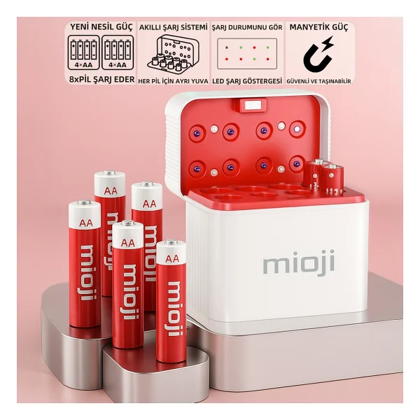 Mioji Mio Bt12 Aa-Aaa Pil Şarj Aleti - Görsel 6