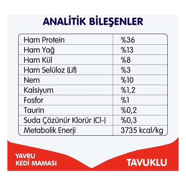 Wanpy Tavuklu 1.5 Kg Yavru Kedi Maması - Görsel 6