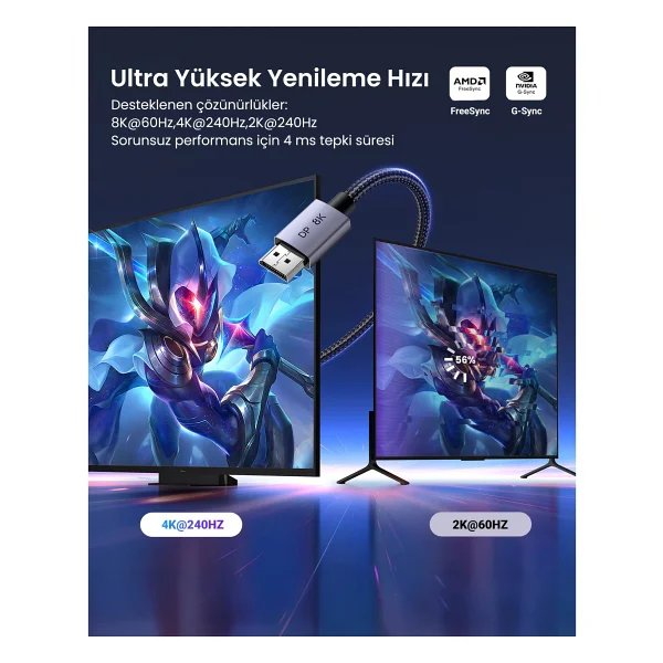 Ugreen 25906 3 m 8K DisplayPort Kablo - Görsel 3