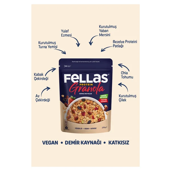 Fellas Protein Granola - Kırmızı Meyveler (270 G) - 3'lü Paket - 810 Gr - Görsel 3