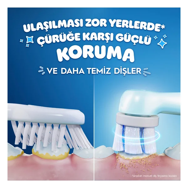 Oral-B İo Stitch 4'lü Çocuk Diş Fırçası Başlığı - Görsel 4