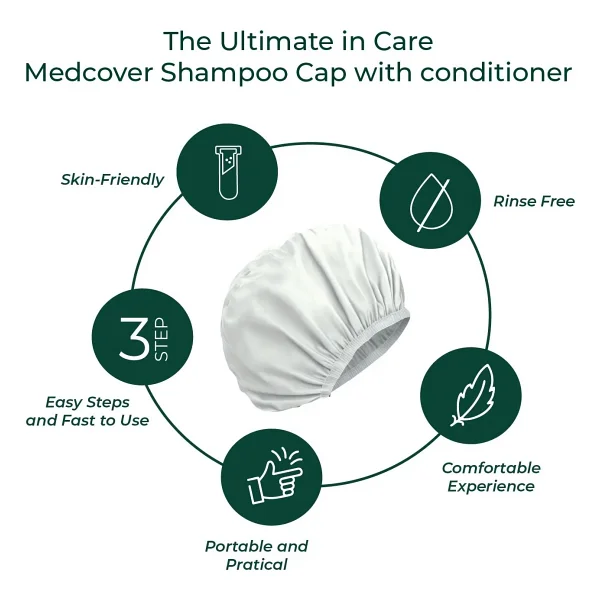 Med-Cover Saç Yıkama Bonesi 12 Adet - Görsel 6