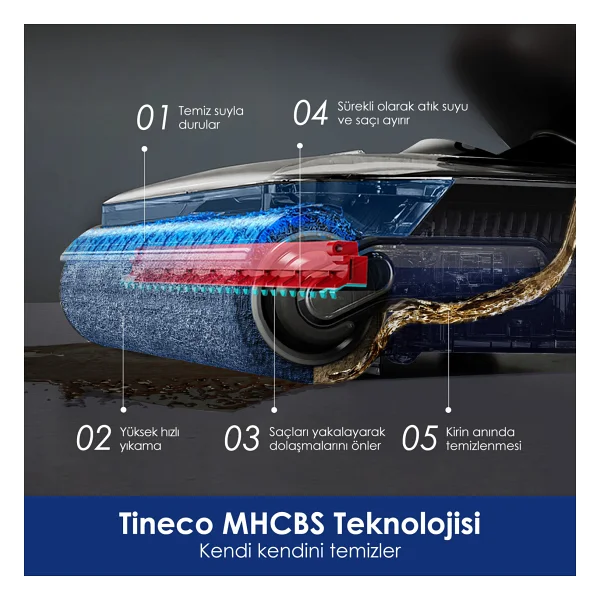 Tineco Floor One S9 Artist Neo Islak Kuru Şarjlı Dikey Süpürge - Görsel 3