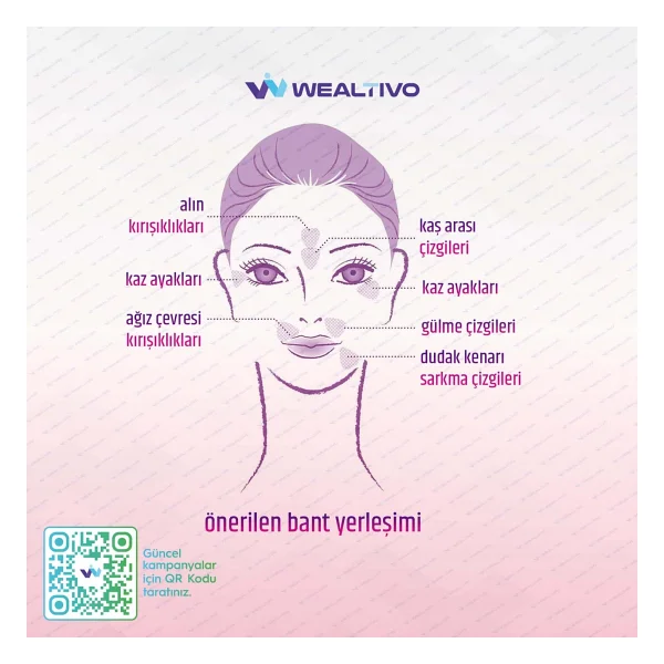 Wealtivo Yüz Bandı (144 Adet) Şeffaf Kırışıklık Karşıtı Yüz Germe Ve Anında Kaldırma Bantları - Premium Wrinkle Patch Seti - Görsel 2