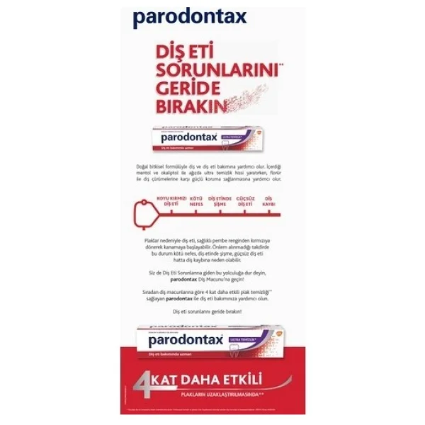 Parodontax Ultra Temizlik 75 Ml Florürlü Diş Macunu - Görsel 4