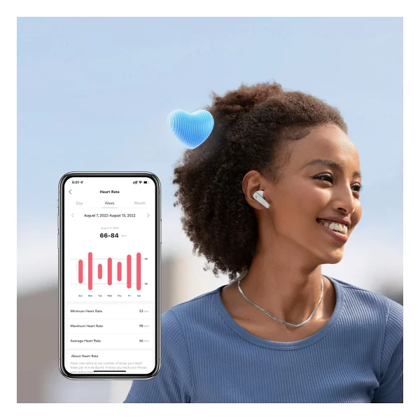 Anker Soundcore Liberty 4 TWS Kulak İçi Bluetooth Kulaklık - Görsel 6