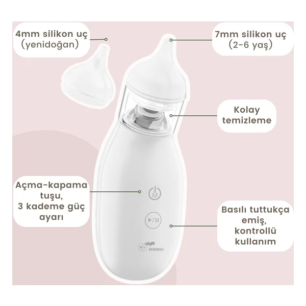 Bebebao Bebek Burun Aspiratörü - Görsel 3