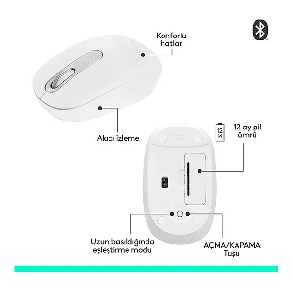 Logitech Mk250 920-013529 Beyaz Kablosuz Klavye Mouse Seti - Görsel 8