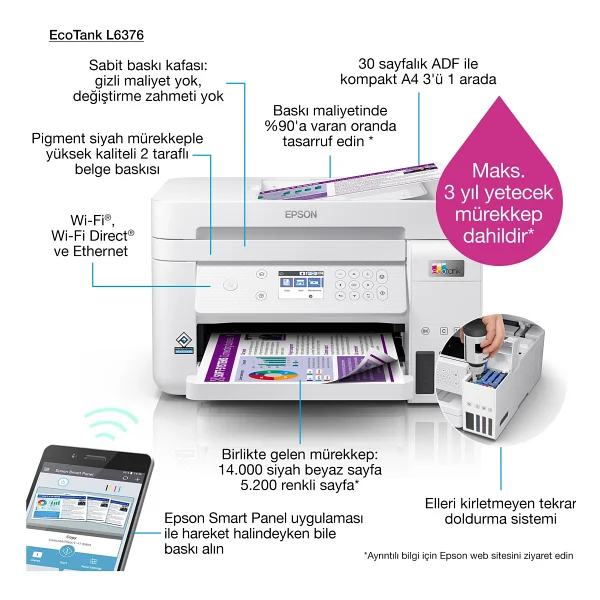 Epson Ecotank L6376 Wi-Fi + Tarayıcı + Fotokopi Renkli Çok Fonksiyonlu Tanklı Mürekkep Püskürtmeli Yazıcı - Görsel 6