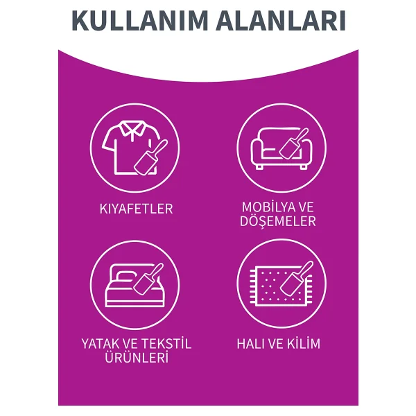 Parex Premium 56 Yaprak 2'li Rulo Tüy Toplayıcı - Görsel 5